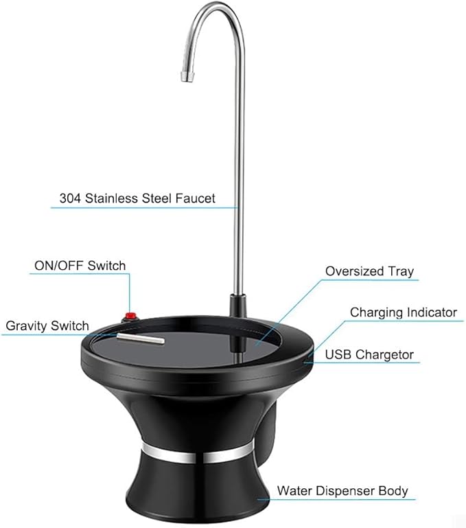 Water Dispenser – Instant Hot & Cold Water
